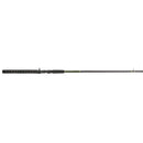Fiend Telescopic Casting Rod